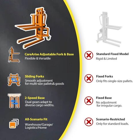 Electric Material Lift Pallet Stacker| 660lbs Capacity Forklift | 47.24" Max Remote Control Lift | Adjustable Forks&Base | Ideal for Warehouse, Garage, Logistics丨Battery Powered Forklift in Saudi Arabia