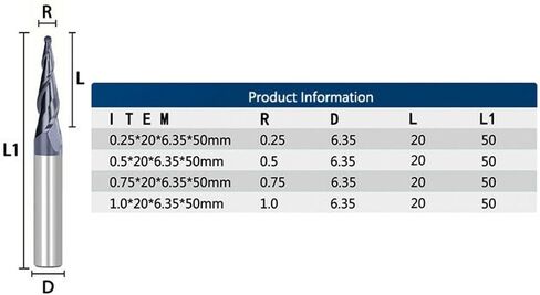 مطحنة نهاية أنف كروية مدببة 2 فلوت 1/4 بوصة لقمة طحن كربيد ساق مع تصميم جهاز توجيه حلزوني لتصنيع CNC من سبائك الفولاذ المقاوم للصدأ المقسى والنحاس (R0.25x20xD6.35x50) in Kuwait
