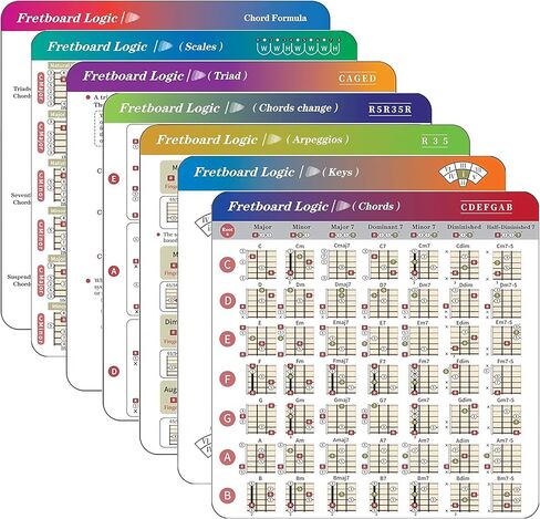Guitar Chords Chart Pack for Guitar, Guitar Fretboard Logic - Guitar Chords, Chord Formula, Scales, Keys, Triads, Arpeggios. Music Learning Tool, Guitar Theory Cheat Sheet, 8 * 8inch 7 Cards in Kuwait