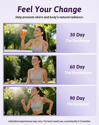 NAD+ Lifestyle Patches for Women & Men, Plant-Based Formula, Vegan, 30 Count in Kuwait