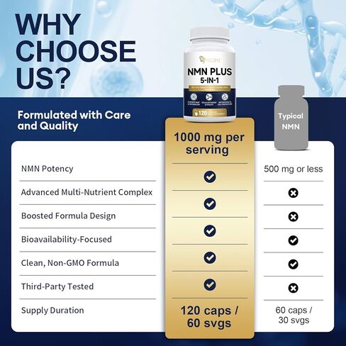 مكمل NMN 1000 مجم - مكمل NMNH البديل 5 في 1 NAD مع ريسفيراترول وأبيجينين وكيرسيتين والفلفل الأسود - يدعم الطاقة الخلوية والشيخوخة الصحية وطول العمر - 120 كبسولة نباتية in Kuwait