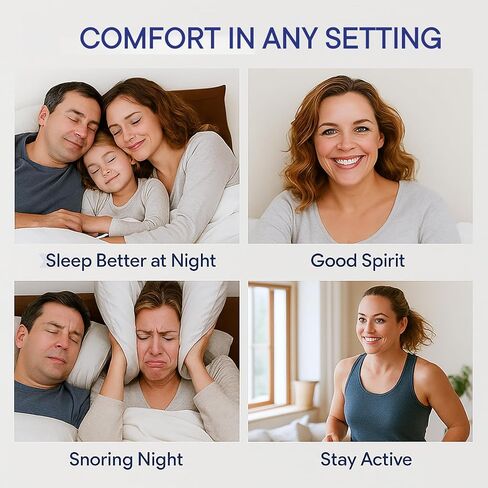 Anti Snoring Devices, Snoring Solution with Adjustable Snore Stopper, 3-Gear Fit, Improves Airflow, Reusable – 4 Pack in Kuwait