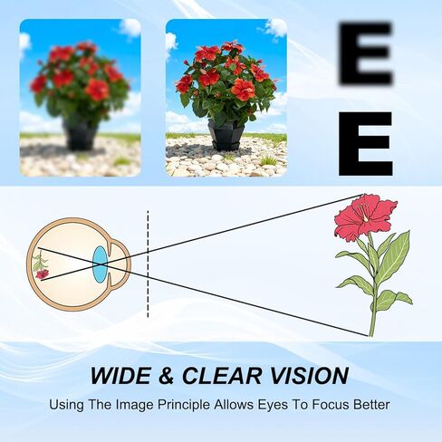 2-Pack Visual Relaxation Glasses Classic Style for Daily Screen Time & Eye Comfort, Light and Ultra Comfortable Glasses Frame for Daily Use in Kuwait