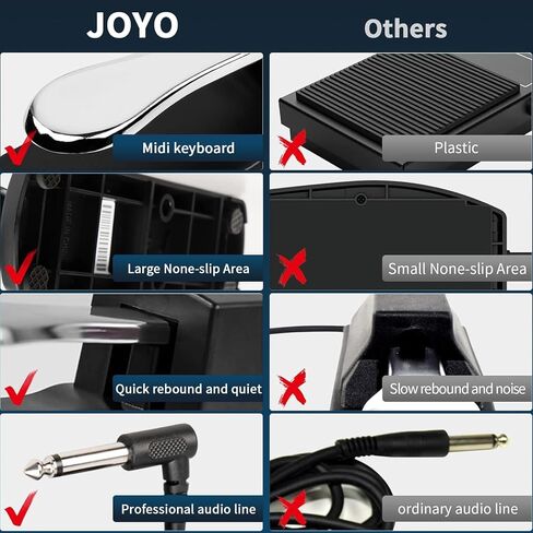 JOYO Sustain Pedal for Keyboard Piano Universal Metal Foot Controller with Polarity Switch 5ft Cable for Digital electric Piano MIDI Synthesizer (SP-10) in Kuwait