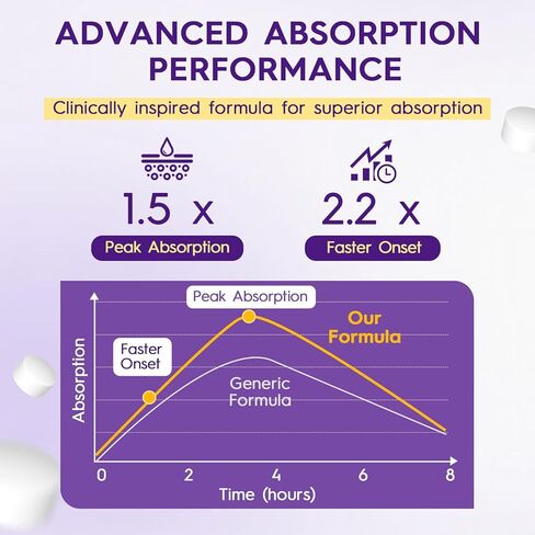مكمل الجلوتاثيون - تركيبة تفتيح البشرة مع فيتامين C والنياسيناميد ومستخلص عرق السوس والكولاجين وحمض الهيالورونيك - لإشراق البشرة وإشراقها وترطيبها - 180 قرصًا in Kuwait