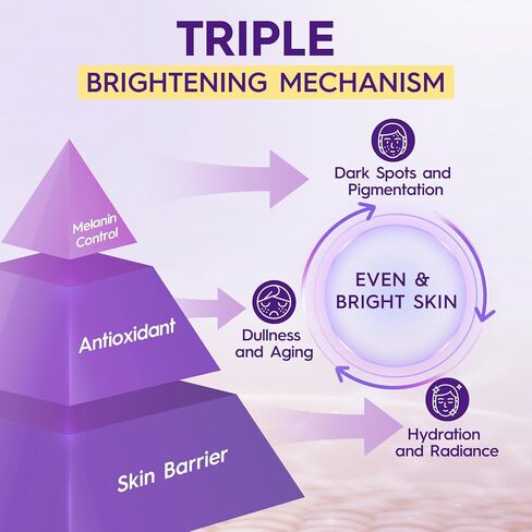 مكمل الجلوتاثيون - تركيبة تفتيح البشرة مع فيتامين C والنياسيناميد ومستخلص عرق السوس والكولاجين وحمض الهيالورونيك - لإشراق البشرة وإشراقها وترطيبها - 180 قرصًا in Kuwait