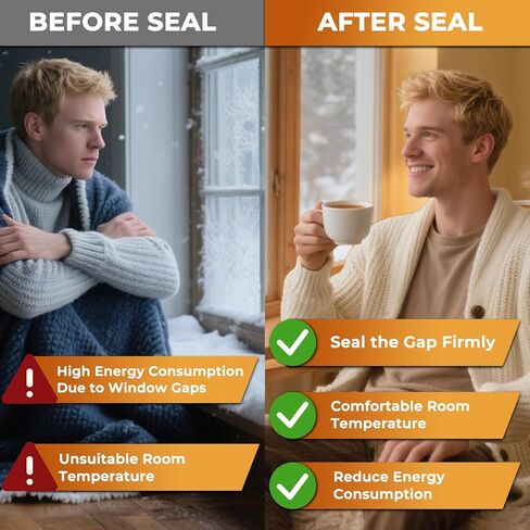 SWRT 2"x 30 YD 8 Mil Heavy Duty Transparent Window Weather Sealing Tape, No Residue Window Insulation for Summer, Blocks Pollen, Dust & Bugs，Preventing Cold Air Loss in Summer Door and Window Seal Kit in Saudi Arabia