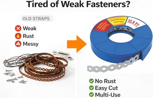 32.8FT Heavy Duty Perforated Metal Strapping, Galvanized Pipe Hanger Strap for Duct, Pipe, DIY & Construction - Strong, Flexible, Easy to Cut, Rust-Resistant in Kuwait