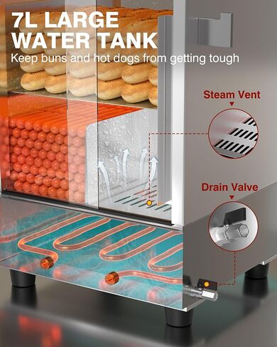 WantJoin Commercial 2-Tier Hot Dog Steamer in Saudi Arabia