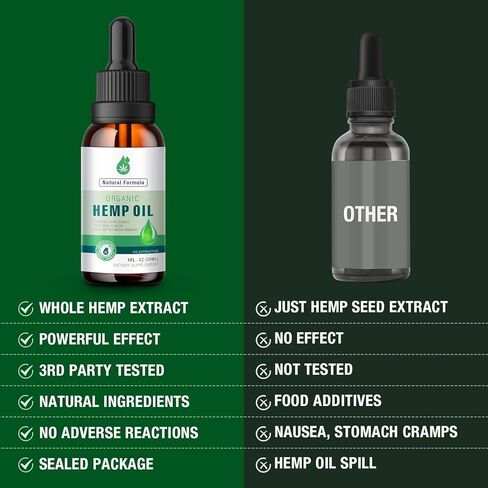 2 Pack Hemp Oil Organic Premium for Pain Relief, Skin, Anxiety - 2,800,000 Maximum Strength - 100% Natural Hemp Drops Tincture - Hemp Oils with Vegan, Non-GMO Grown in Kuwait