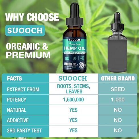 قطرات زيت النمر (عبوتان) لتخفيف الألم والقلق والجلد - صبغة القنب العضوي ذات القوة العالية - مستخلص زيوت النمر الطبيعية - مكملات غذائية نباتية وغير معدلة وراثيًا in Kuwait