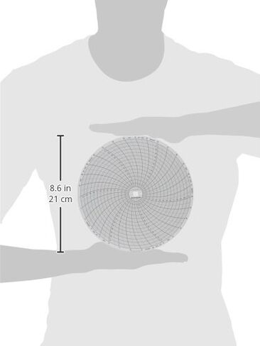 Dickson C480 Circular Chart Recorder, 31 Day, -20 to 120°F, 0-100% Rh, 8' (Pack of 60) in Saudi Arabia