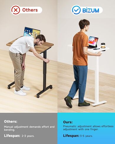 طاولة بجانب السرير قابلة للتعديل من BIZUM مع عجلات دوارة مخفية، مكتب قائم متنقل يعمل بالهواء المضغوط مع حامل أكواب لمنزل المستشفى (27.6 بوصة × 15.8 بوصة أبيض) in Kuwait
