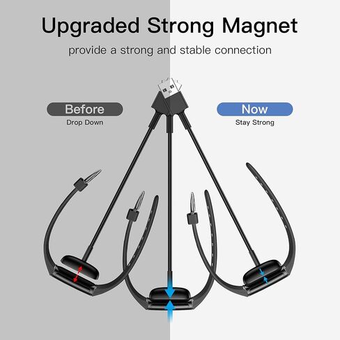 كابل شاحن بديل لـ Fitbit Charge 6/Charge 5/Luxe Fitness Tracker (3.3 قدم/1 حزمة) in Kuwait