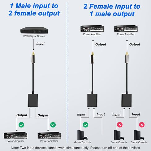 XMSJSIY Optical Cable Splitter 1 in 2 Out Toslink Digital Audio Fiber Optic Adapter Toslink 1 Male to 2 Female Dual Port Switch Selector Gold Plated Connector for TV CD DVD Amplifier Soundbar in Saudi Arabia