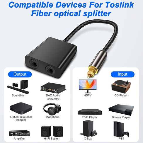 XMSJSIY Optical Cable Splitter 1 in 2 Out Toslink Digital Audio Fiber Optic Adapter Toslink 1 Male to 2 Female Dual Port Switch Selector Gold Plated Connector for TV CD DVD Amplifier Soundbar in Saudi Arabia
