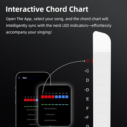 Stringless Smart Guitar, Portable and Foldable with App Control, Chord Generator, Electric Travel Guitar Built-in Drum Machine & Speakers, No Strings Attached for Beginners & Bands, White in Saudi Arabia