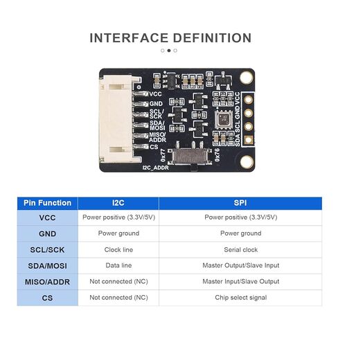 BME688 Environmental Sensor, AI-Enhanced, Monitors Temperature, Humidity, Pressure & Gas, I2C/SPI, 3.3V/5V Compatible for Raspberry Pi, Arduino, ESP32 with AI Function in Kuwait