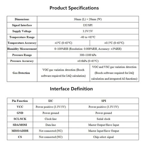 BME688 Environmental Sensor, AI-Enhanced, Monitors Temperature, Humidity, Pressure & Gas, I2C/SPI, 3.3V/5V Compatible for Raspberry Pi, Arduino, ESP32 with AI Function in Kuwait