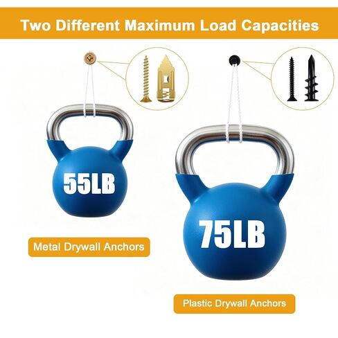 KURUI مجموعة متنوعة من مرساة الحوائط الجافة ذات الحفر الذاتي 140 قطعة، 30 مجموعة من مرساة توسيع بلاستيكية شديدة التحمل و40 مجموعة من مرساة ومسامير قبضة الحوائط الجافة، لتعليق ديكور الحائط، وإطارات الصور، والأرفف in Kuwait