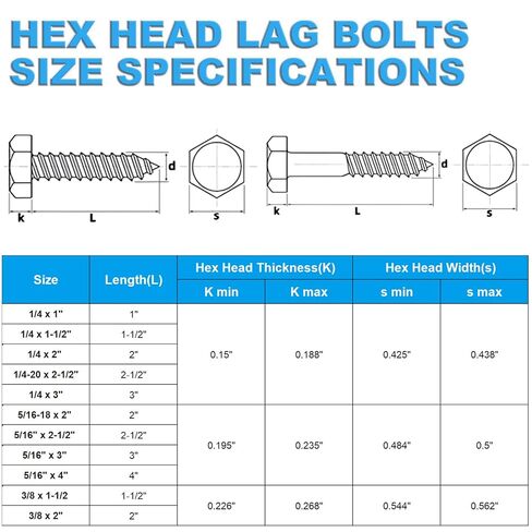 Yinpecly 30 Pcs 1/4" x 1" Hex Head Lag Screws, 304 Stainless Steel Lag Bolts Hexagon Head Wood Screws Heavy Duty Large Screws for TV Mounts, Deck, Boat Repair in Saudi Arabia