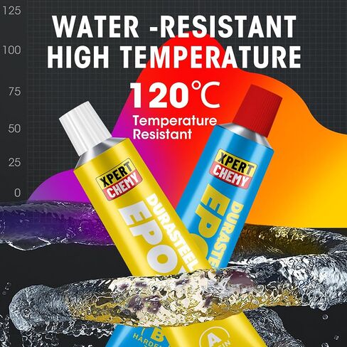 صمغ إيبوكسي مكون من جزأين، لاصق إيبوكسي لمدة 5 دقائق، علاج سريع للجولف، الخشب والبلاستيك والمعادن وما إلى ذلك، مقاوم للماء وقوة إضافية، مقاوم لدرجات الحرارة العالية، 2 × 20 جرام، شفاف in Kuwait