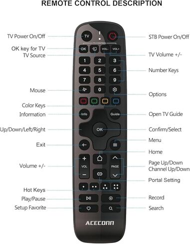 جهاز فك التشفير Pi2 π2 4K Linux | ثنائي النطاق 2.4G/5G واي فاي | جيجابت لان | وحدة المعالجة المركزية اللحاء | 1 جيجا رام، 8 جيجا تخزين | جهاز استقبال مستقر لنظام التشغيل Linux in Kuwait
