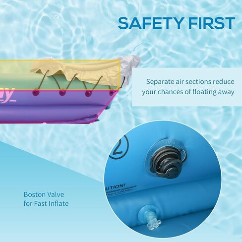 Outsunny K2 Kayak، قارب كاياك قابل للنفخ لشخصين، يتضمن مجاذيف ومجاديف من الألومنيوم ومجموعة إصلاح وقارب نفخ ترادفي محمول، أزرق in Kuwait