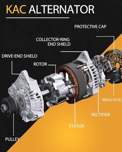 KAC 105 Amp Alternator Fit for Mini Cooper 2002-2006,2008,Automotive Replacement Alternator OE#3342564, 11049 in Kuwait