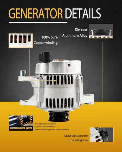 KAC 105 Amp Alternator Fit for Mini Cooper 2002-2006,2008,Automotive Replacement Alternator OE#3342564, 11049 in Kuwait