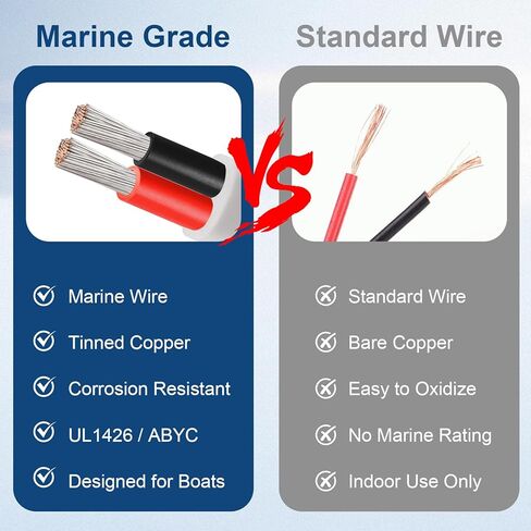 XRDS -RF 10 AWG سلك بحري بطول 10 أقدام، موصل ثنائي (أحمر وأسود) كابل قارب من الدرجة البحرية المزدوجة، سلك كهربائي مجدول من النحاس عالي النقاء للقوارب والمركبات البحرية والسيارات - سترة PVC مرنة in Saudi Arabia