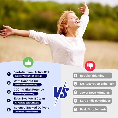 Vitamin B1 Benfotiamine 300mg with R-ALA 600mg & Thiamine - Advanced Nerve Support Supplement with Phosphatidylserine, L-Theanine, Turmeric & Magnesium - Non-GMO, Gluten Free, 240 Capsule in Kuwait