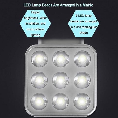 ستروبوسكوب LED محمول 200-999999 دورة في الدقيقة، محلل سرعة محرك غير ملامس، مقياس سرعة الدوران اصطرابي LED، إضاءة 1500 لوكس، دقة 0.001%، مع 9 خرزات LED، للتروس والإطارات للقياس in Kuwait