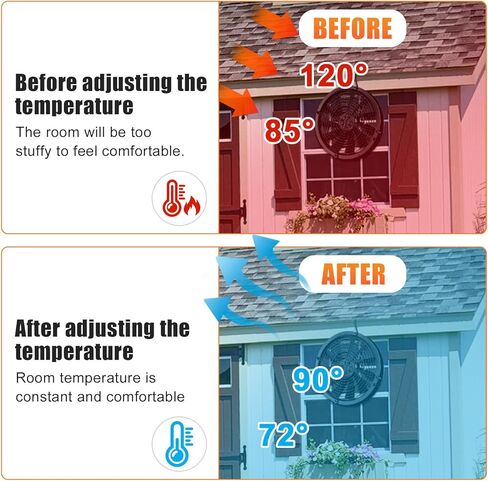 2 Pack 10-Amp Adjustable Programmable Thermostat with Firestat - Replacement for Power Attic Ventilators in Saudi Arabia