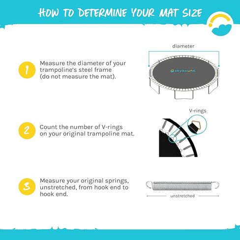SkyBound Trampoline Mat for 14' Frames has 72 V-Rings FITS 6.5-7" Springs FITS JumpKing - 14 Foot Trampoline Jumping Mat for Round Frame - 8 Rows of Stitching - UV & Water Resistant in Saudi Arabia