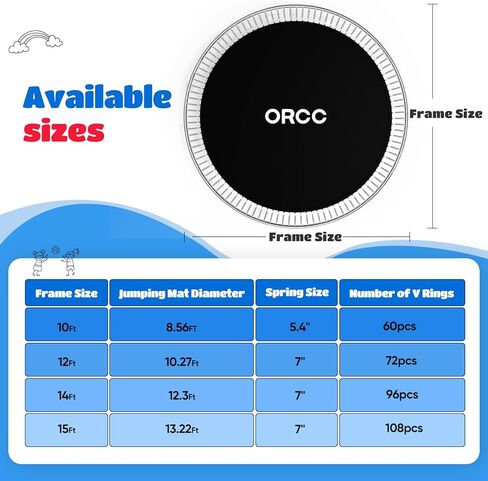حصيرة القفز الترامبولين من ORCC تناسب إطارات 10 أقدام ترامبولين مع 60 حلقة على شكل حرف V تناسب نوابض مقاس 5.4 بوصة، ارتداد ممتاز، قطر السجادة 8.59 قدمًا in Kuwait