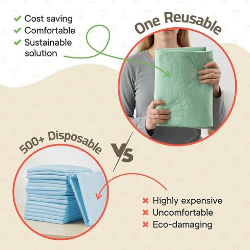Washable Underpads Large 34"x36" (Pack of 5) – Reusable Waterproof Bed Pads for Adults & Seniors, Extra Heavy Absorbency Incontinence & Bedwetting Pads, Soft Non-Slip TPU Backing, Blue. in Saudi Arabia