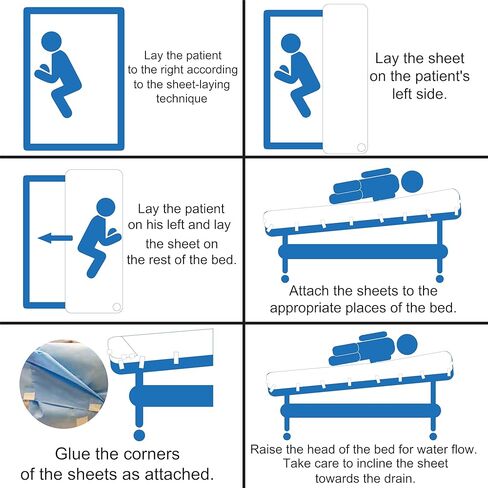 Patient Washing Sheet with Drainage Hose - Waterproof Bed Pad & Portable In-Bed Shower Bathing Kit for Bedridden, Elderly & Disabled - Reusable Medical Basin & Caregiver Aid in Saudi Arabia