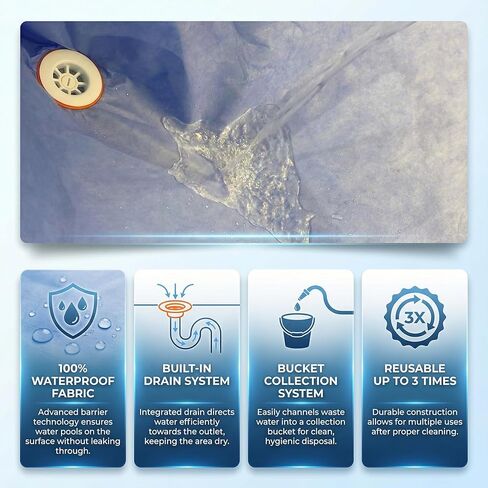 Patient Washing Sheet with Drainage Hose - Waterproof Bed Pad & Portable In-Bed Shower Bathing Kit for Bedridden, Elderly & Disabled - Reusable Medical Basin & Caregiver Aid in Saudi Arabia