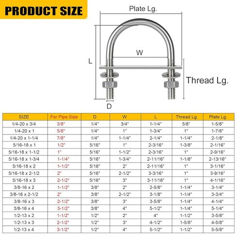6 Sets Round U Bolts, u-Bolts 1-1/4 Inch Wide, 304 Stainless Steel U Bolt,with Nuts,Bolt Plate and Washers for Boat Trailer Tube(1/4" D x 1-1/4"W x 2-1/4"L) in Kuwait