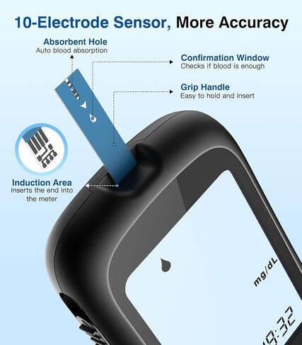 مجموعة مراقبة جلوكوز الدم من ميديلاكس، مجموعة اختبار سكر الدم مع 100 شريط اختبار، 100 مشرط، جهاز قياس السكر وجهاز الوخز، 500 ذاكرة وبدون ترميز وشاشة كبيرة لمراقبة الجلوكوز للاستخدام المنزلي in Kuwait