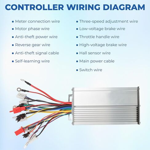 Dual Mode 12-Tube 48V 60V 64V 72V 1000W 1500W Brushless Motor Speed Controller DC Universal Replacement for High Power E-Bike Scooter (Silver) in Saudi Arabia