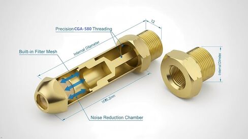موصل المدخل CGA-580 الجوز & 3 "الحلمة وشعلة أوكسي الأسيتيلين توصيلات سريعة | 1/4" ذكر مضيئة | مجهزة بوظائف تقليل الضوضاء والترشيح | الإعداد السريع للحام والقطع YBMTE in Kuwait