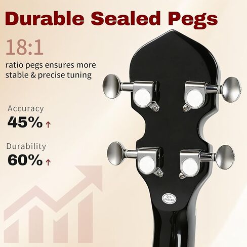 Kmise Banjo, 5 String Mini Banjos with Remo Head, Portable Travel 28-inch Closed Back Banjo Kit with Bag, Strap, Tuner, and Finger Picks for Beginners Adults Starter Gift in Saudi Arabia