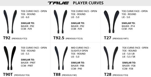 True HZARDUS 5X4 Senior/Adult 1-Piece Composite Grip Ice Hockey Stick - Senior 65|75|85 Flex, T92 Curve in Saudi Arabia
