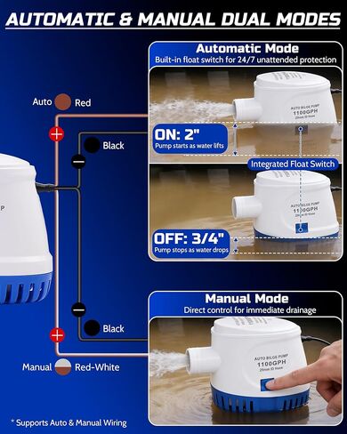12V Automatic Boat Bilge Pump Kit, 1100GPH Electric Marine Pump with Built-In Float Switch, Hose & Thru-Hull Fitting, Submersible Bilge Removal Pump for Fishing Boats, Runabouts & Yachts in Kuwait