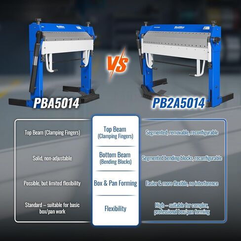 50-Inch Foot Clamp Pan and Box Brake, Industrial Heavy Duty Sheet Metal Folding Machine, 0–135° Bending Angle, 1.9" Clamping Lift, 2" Box Depth, Model PB2A5014 in Kuwait