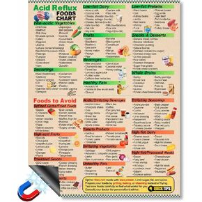 Geabylou Acid Reflux Foods Chart Magnetic 8.5x11 - GERD Diet Guide with Low Acid Food List, Heartburn Relief & Healthy Digestion Infographic for Easy Meal Planning, Waterproof Strong Fridge Magnet in Kuwait