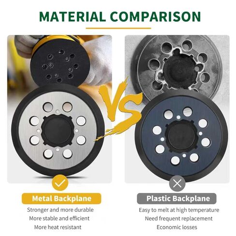 2-Pack Metal Backing Sander Pad for DeWalt 5-Inch 8-Hole Orbital Sander Replacement for DWE64233, N329079 - Fits DWE6423, DWE6421, DCW210B - Kit with 60 Sanding Discs & 4 Foam Pads in Saudi Arabia