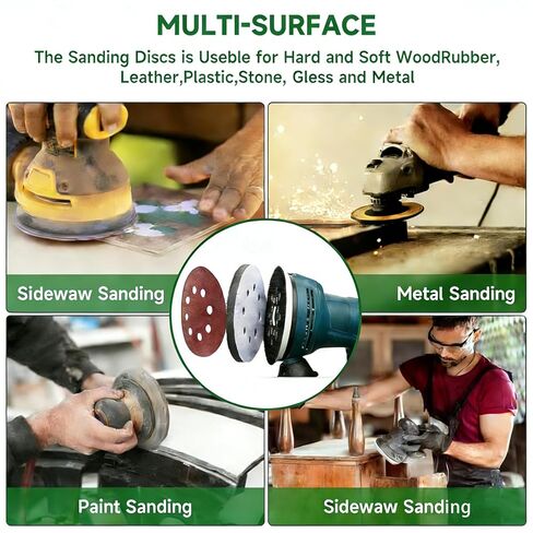 2-Pack Metal Backing Sander Pad for DeWalt 5-Inch 8-Hole Orbital Sander Replacement for DWE64233, N329079 - Fits DWE6423, DWE6421, DCW210B - Kit with 60 Sanding Discs & 4 Foam Pads in Saudi Arabia